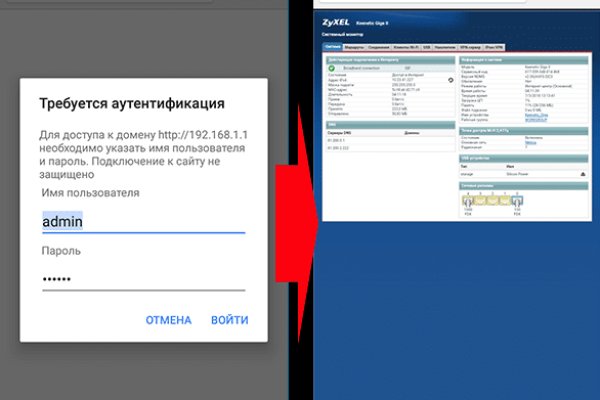 Tor зеркала