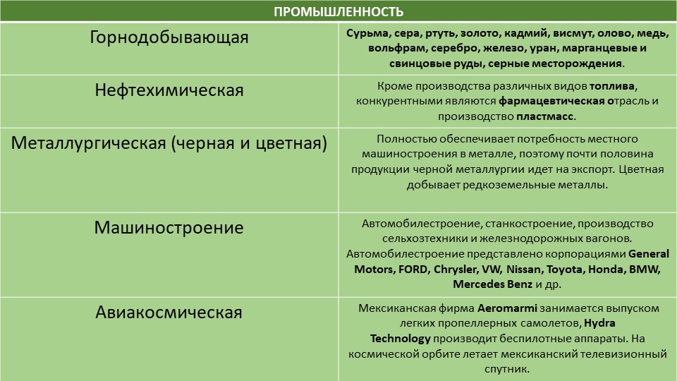 Кракен актуальная