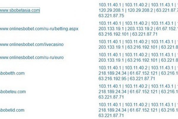 Кракен kr2connect co