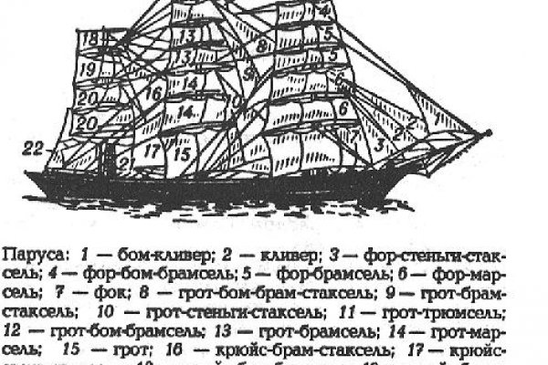 Как зайти на кракен через тор